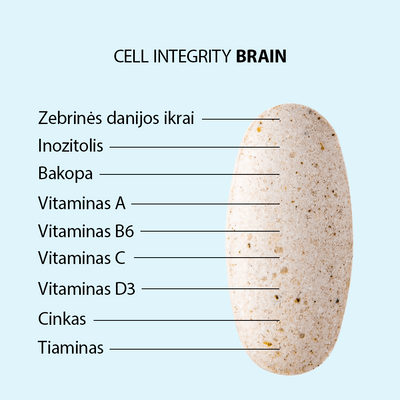 CELL INTEGRITY BRAIN